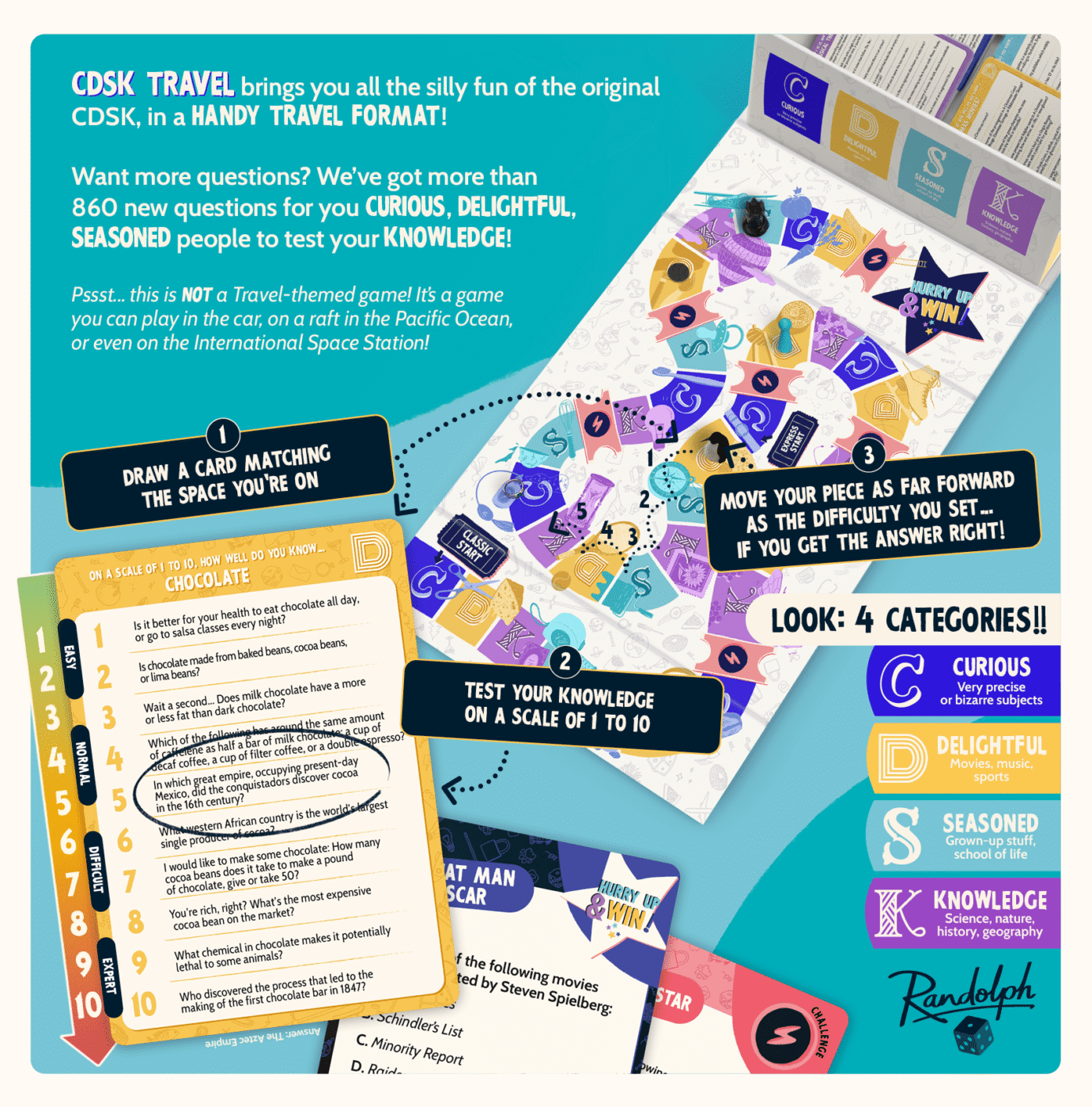 CDSK : Ed. Travel (VA)