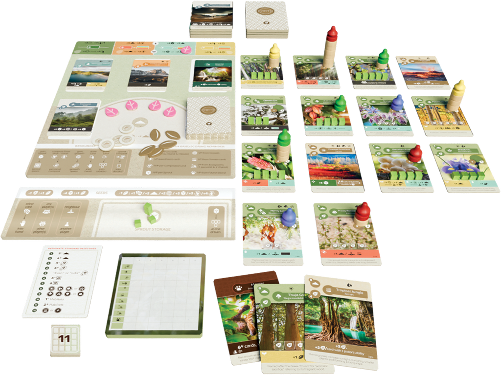 Earth : Ext. Abondance