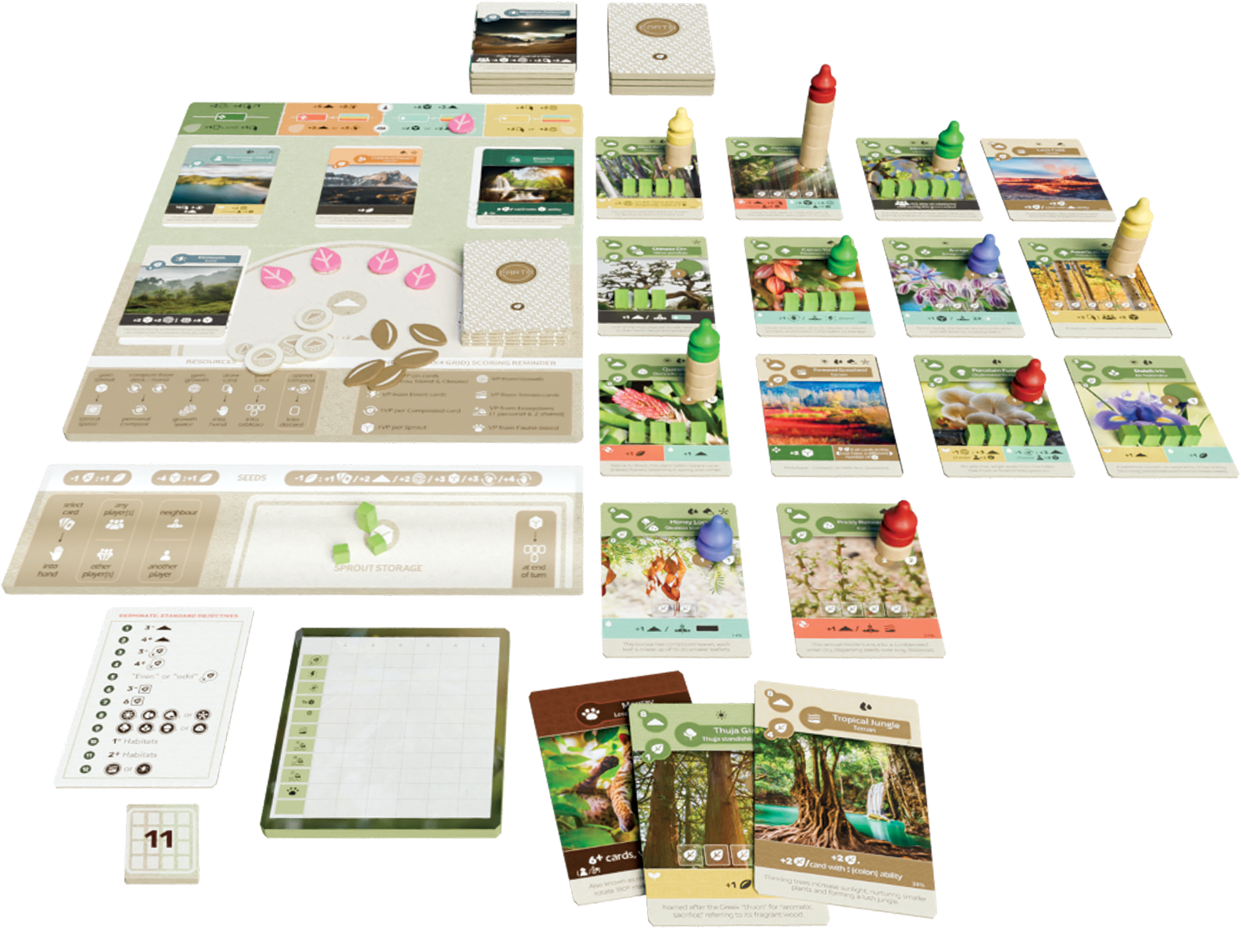 Earth : Ext. Abondance