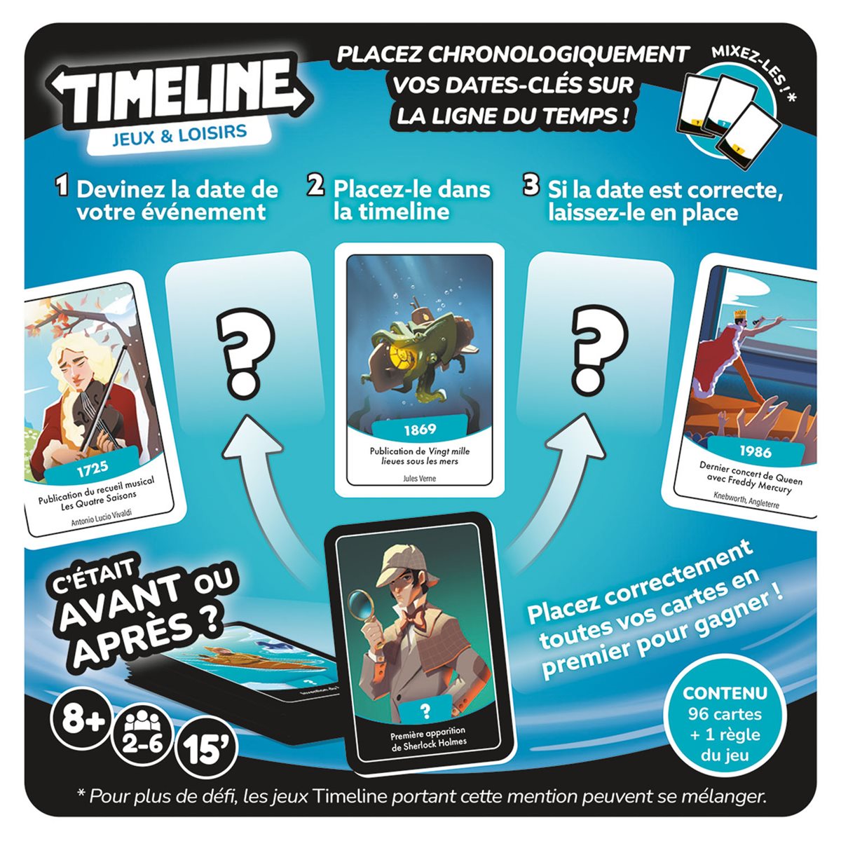 Timeline - Loisirs