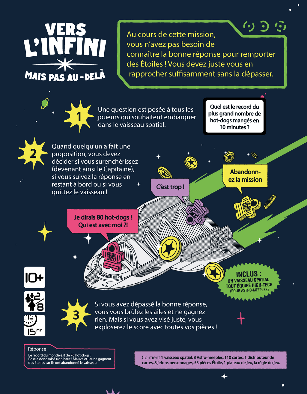Vers l'infini mais pas au-delà