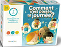 Comment s'est passée ta journée?